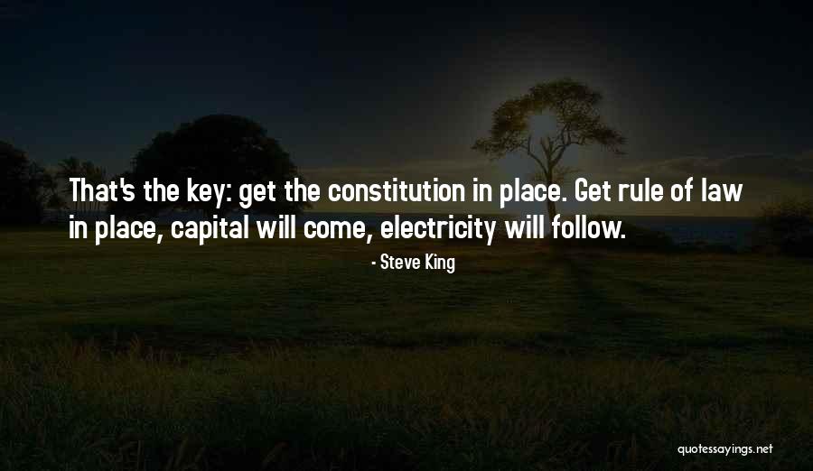 Kunath Artist Quotes By Steve King Kunath Artist Quotes By Steve King
