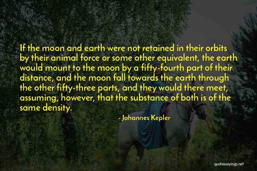 Kung Ayaw Mo Di Wag Quotes By Johannes Kepler Kung Ayaw Mo Di Wag Quotes By Johannes Kepler