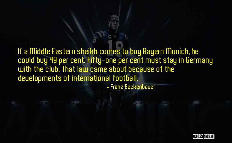 Kuperman Orthodontics Quotes By Franz Beckenbauer Kuperman Orthodontics Quotes By Franz Beckenbauer