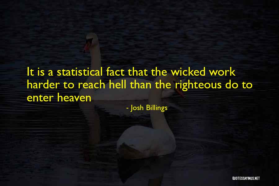Kurashina Kana Quotes By Josh Billings Kurashina Kana Quotes By Josh Billings