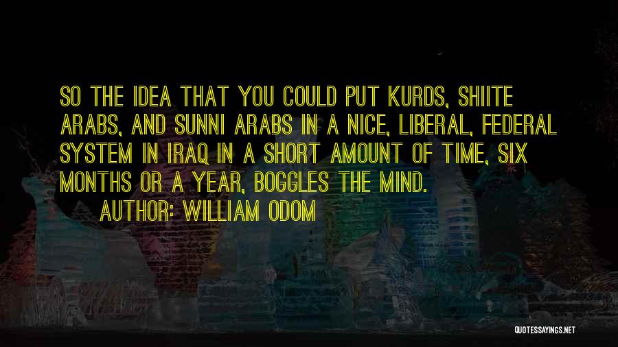 Kurds Quotes By William Odom