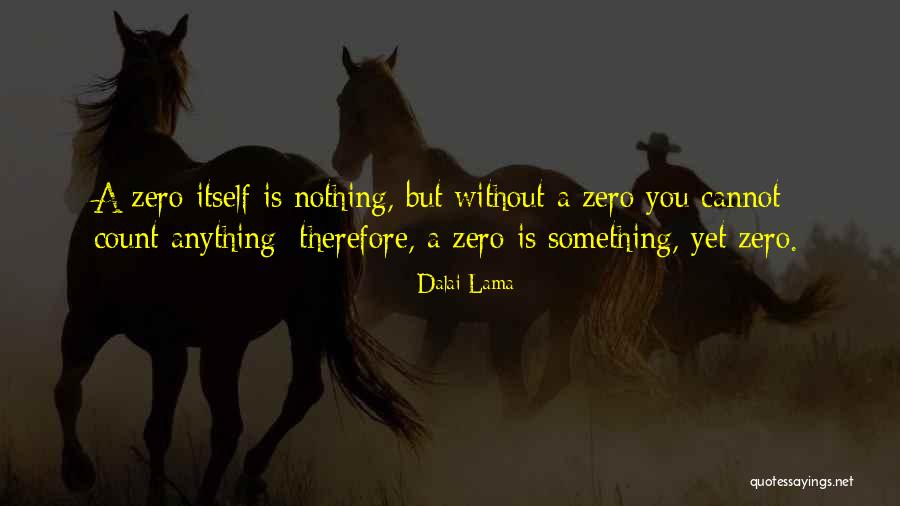 Kuznetsky David Quotes By Dalai Lama Kuznetsky David Quotes By Dalai Lama