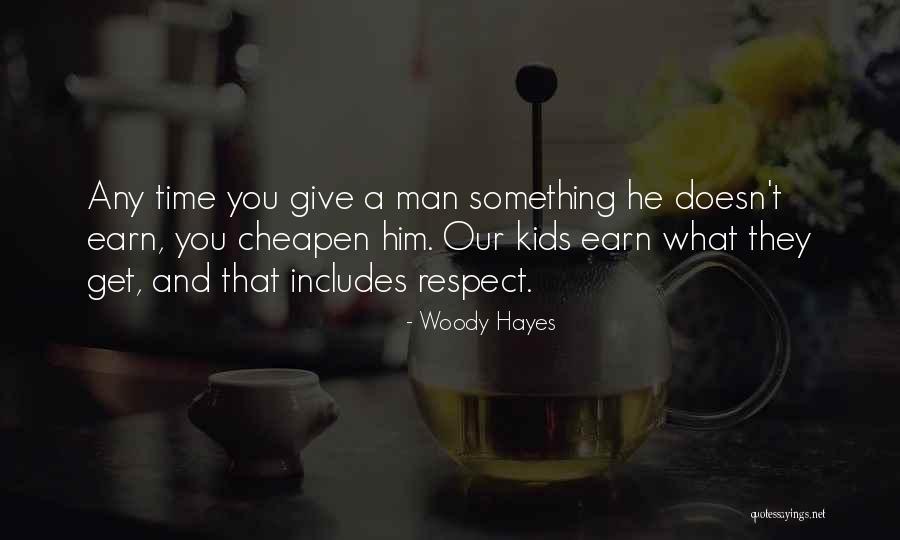 Kwelokop Quotes By Woody Hayes Kwelokop Quotes By Woody Hayes