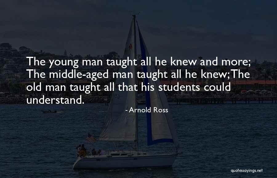 Kyrie Irving Inspirational Quotes By Arnold Ross