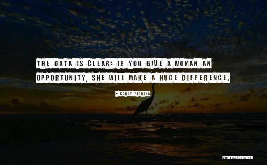 La Moulinex Quotes By Carly Fiorina La Moulinex Quotes By Carly Fiorina