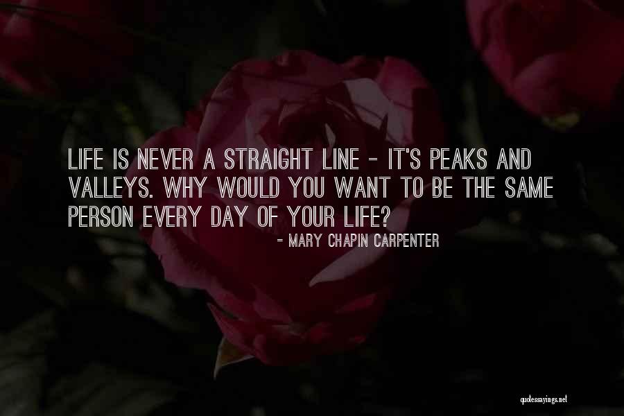La Poll Quotes By Mary Chapin Carpenter La Poll Quotes By Mary Chapin Carpenter