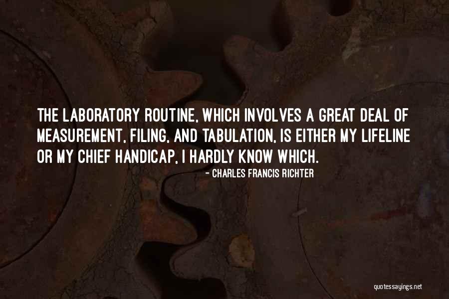 Laboratory Science Quotes By Charles Francis Richter Laboratory Science Quotes By Charles Francis Richter