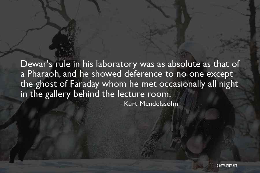 Laboratory Science Quotes By Kurt Mendelssohn Laboratory Science Quotes By Kurt Mendelssohn