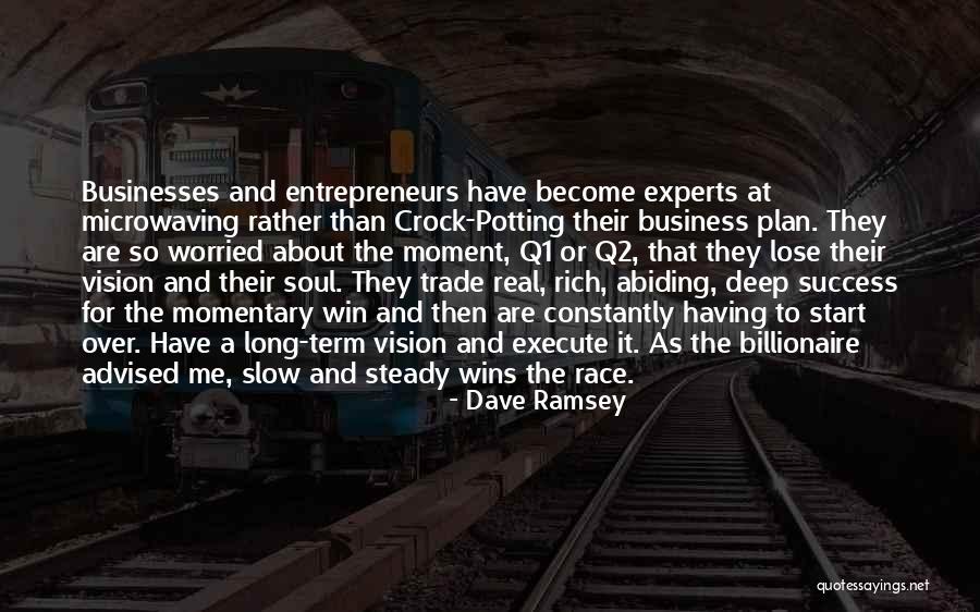 Laborie Urodynamics Quotes By Dave Ramsey Laborie Urodynamics Quotes By Dave Ramsey