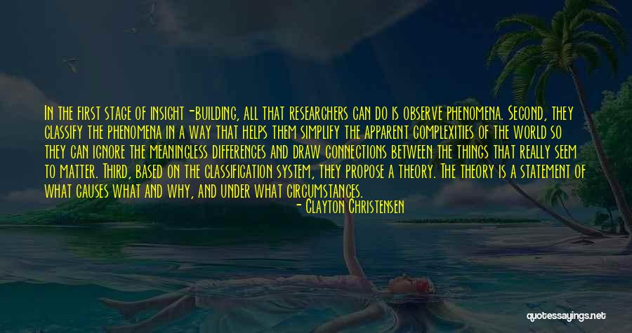 Lacandon Maya Quotes By Clayton Christensen Lacandon Maya Quotes By Clayton Christensen