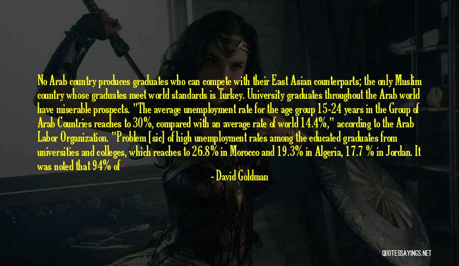 Lack Of Education Quotes By David Goldman Lack Of Education Quotes By David Goldman