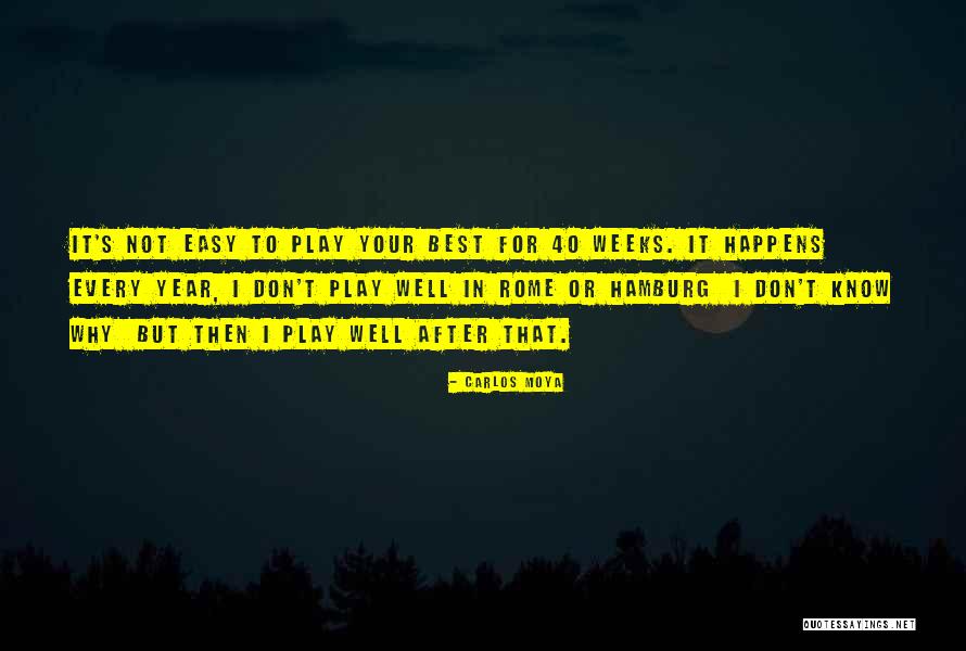 Laffly V15r Quotes By Carlos Moya Laffly V15r Quotes By Carlos Moya