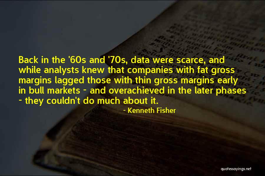 Lagged Quotes By Kenneth Fisher Lagged Quotes By Kenneth Fisher