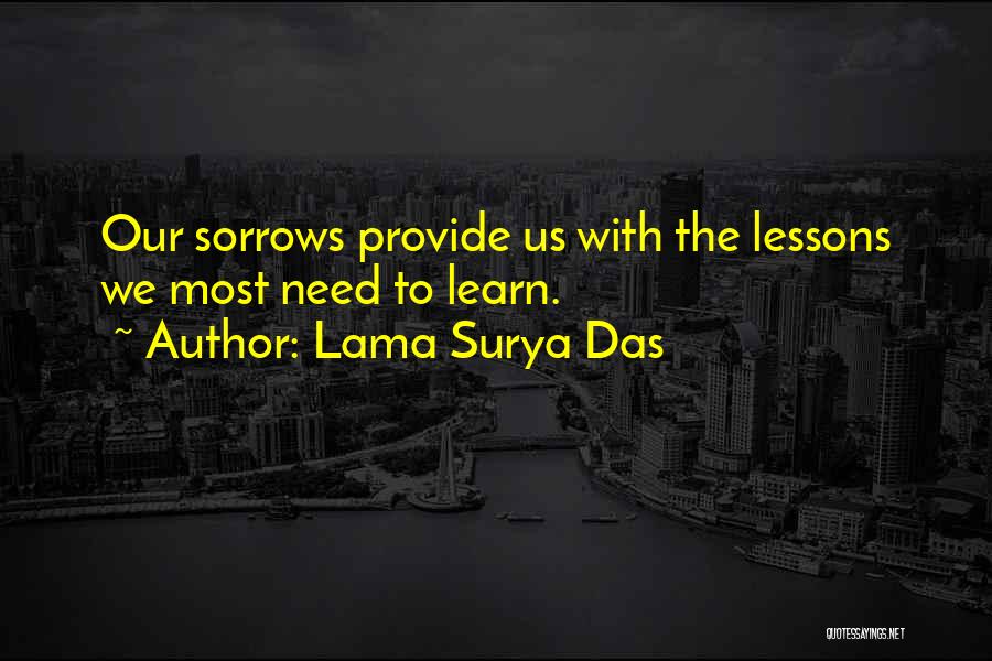 Lama Surya Das Quotes 965480