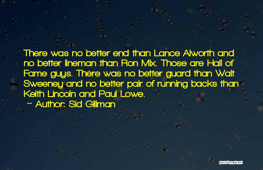 Lance Alworth Quotes By Sid Gillman