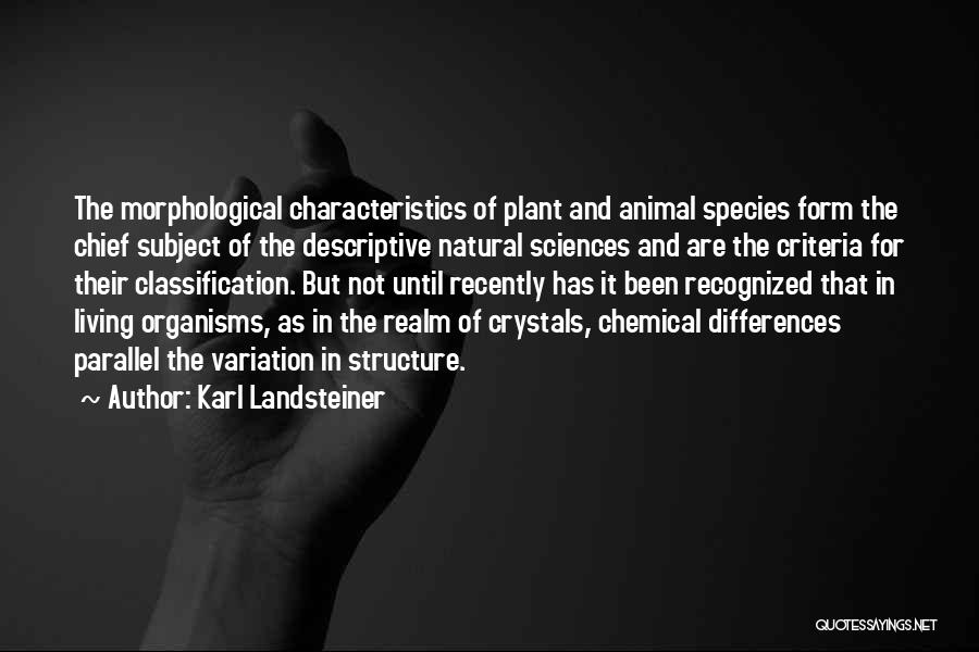 Landsteiner Quotes By Karl Landsteiner