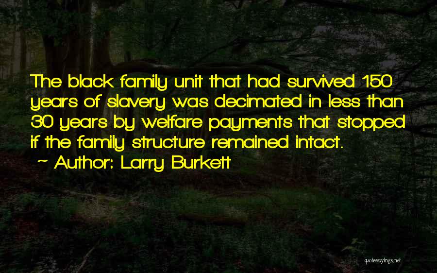 Larry Burkett Quotes 2068166