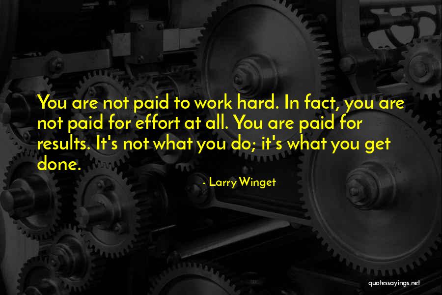 Larry Winget Quotes 842966