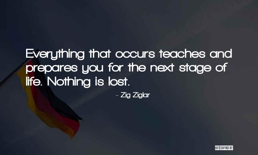 Lasciel Name Quotes By Zig Ziglar Lasciel Name Quotes By Zig Ziglar