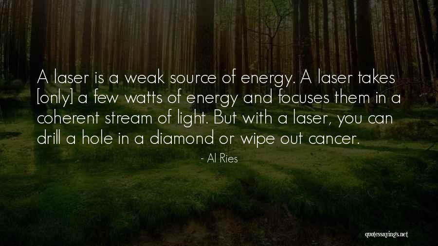 Laser Light Quotes By Al Ries