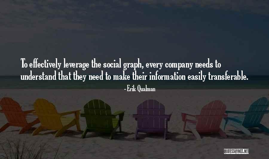 Laskavost Quotes By Erik Qualman Laskavost Quotes By Erik Qualman