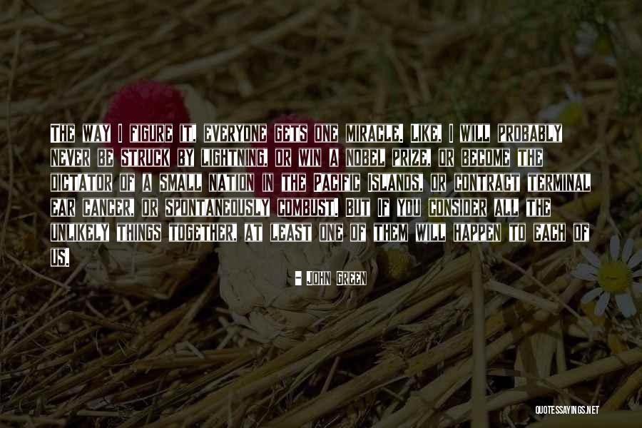 Lastime Simplemente Quotes By John Green Lastime Simplemente Quotes By John Green