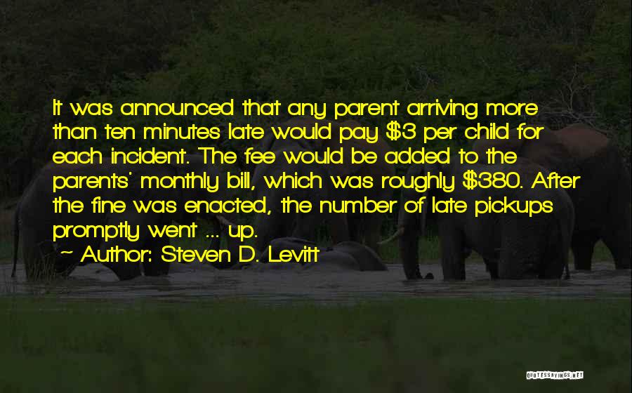 Late Fee Quotes By Steven D. Levitt