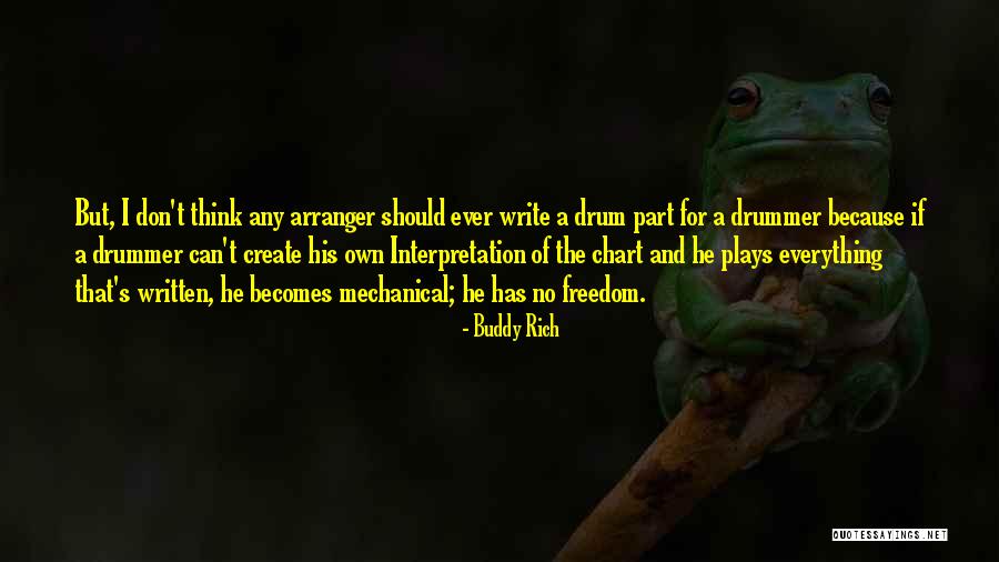Laughing At My Nightmare Quotes By Buddy Rich Laughing At My Nightmare Quotes By Buddy Rich