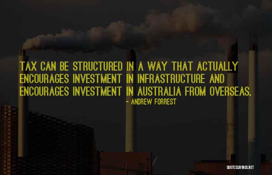 Launchd Mac Quotes By Andrew Forrest Launchd Mac Quotes By Andrew Forrest