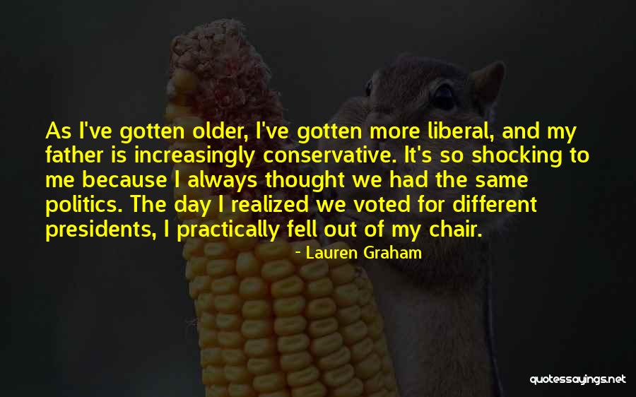 Lauren Graham Quotes 2010506