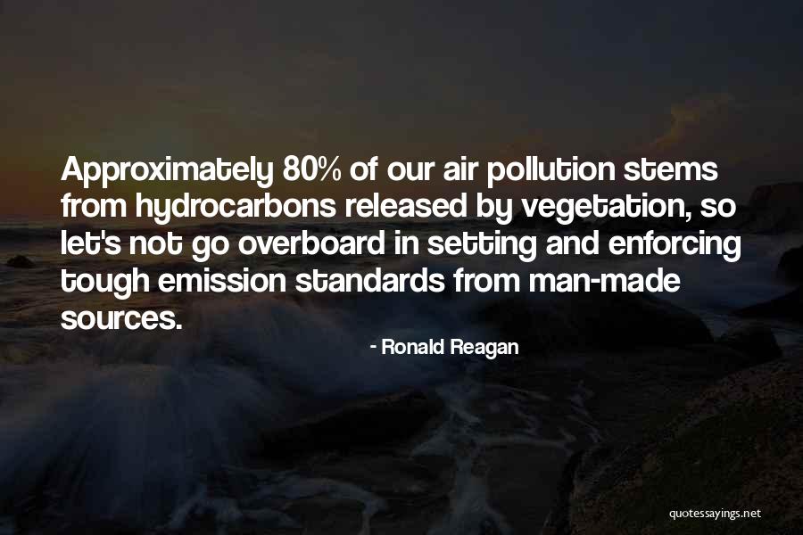 Laurente Artist Quotes By Ronald Reagan Laurente Artist Quotes By Ronald Reagan