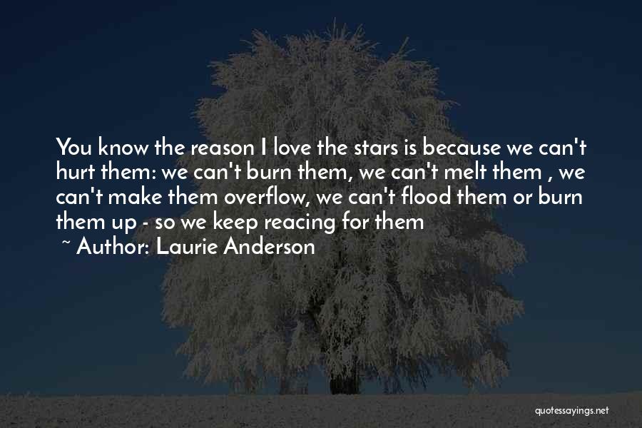 Laurie Anderson Quotes 603600