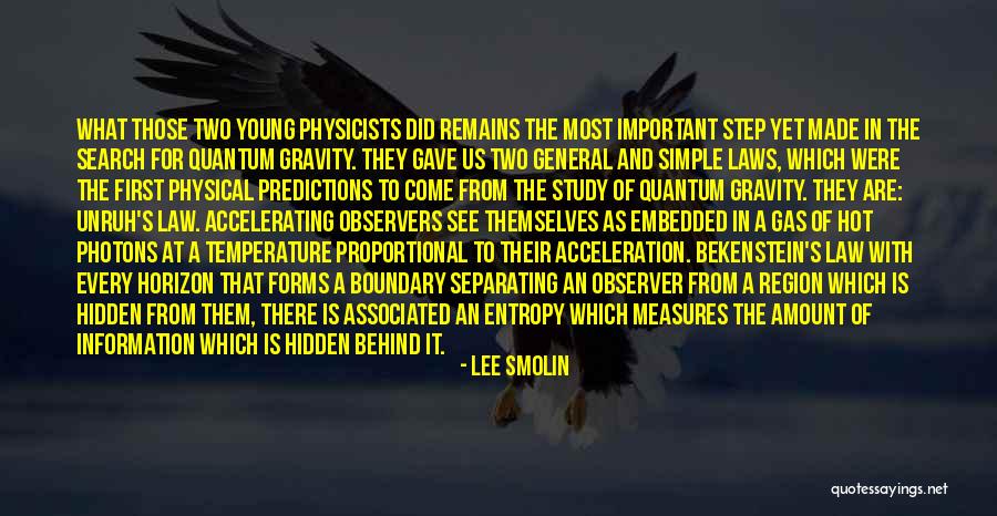 Law Of Gravity Quotes By Lee Smolin