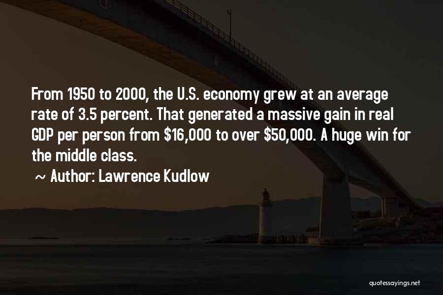 Lawrence Kudlow Quotes 1880741