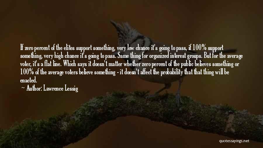 Lawrence Lessig Quotes 997940