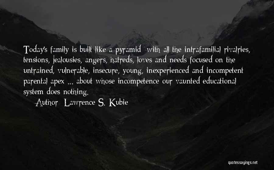 Lawrence S. Kubie Quotes 1938146