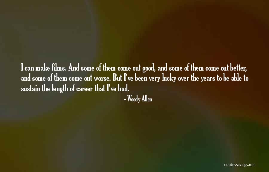 Lby Stock Quotes By Woody Allen Lby Stock Quotes By Woody Allen