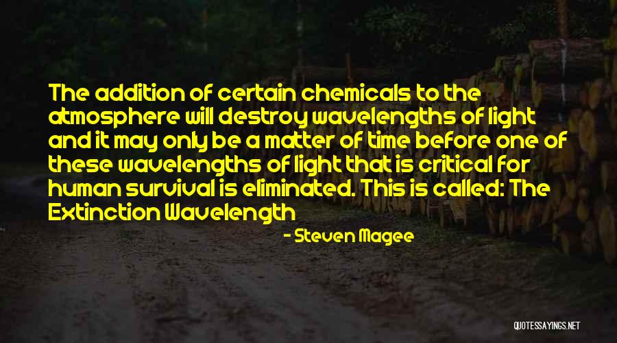 Lcsh Headings Quotes By Steven Magee Lcsh Headings Quotes By Steven Magee