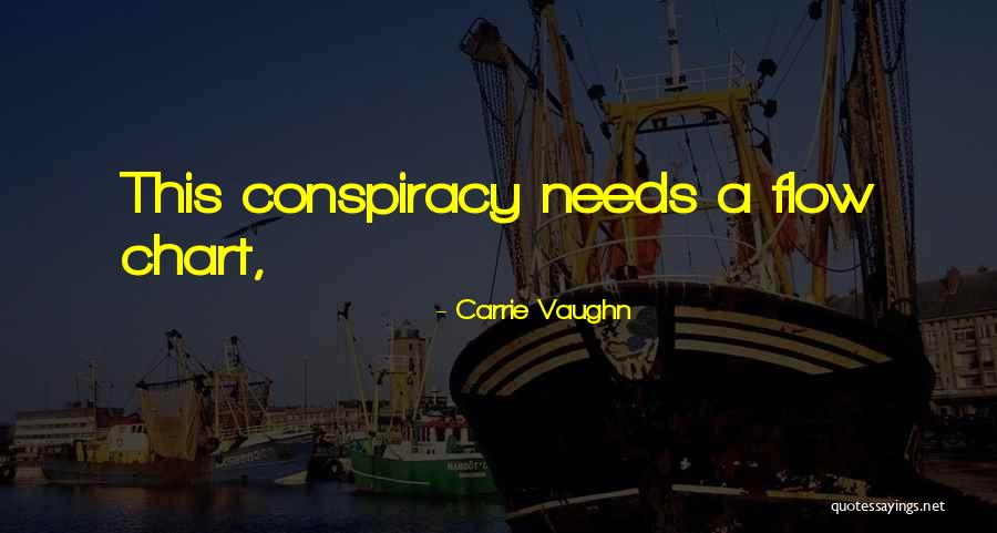 Le Calle Di Quotes By Carrie Vaughn Le Calle Di Quotes By Carrie Vaughn