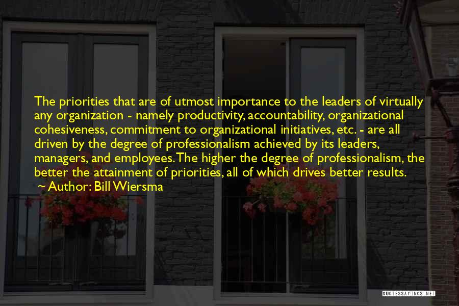 Leaders And Managers Quotes By Bill Wiersma