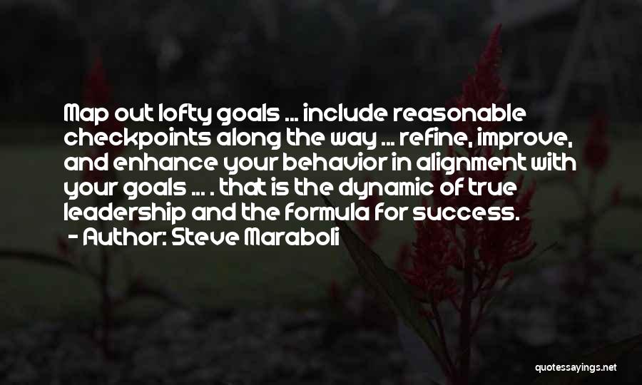 Leadership Alignment Quotes By Steve Maraboli