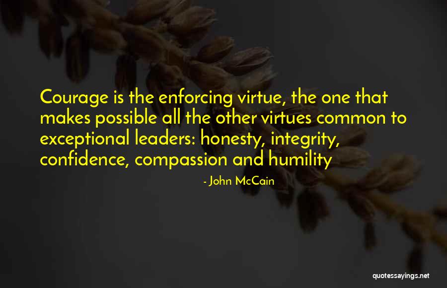 Leadership And Integrity Quotes By John McCain