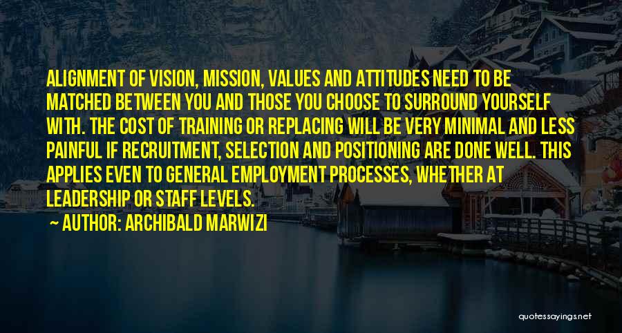 Leadership Succession Quotes By Archibald Marwizi