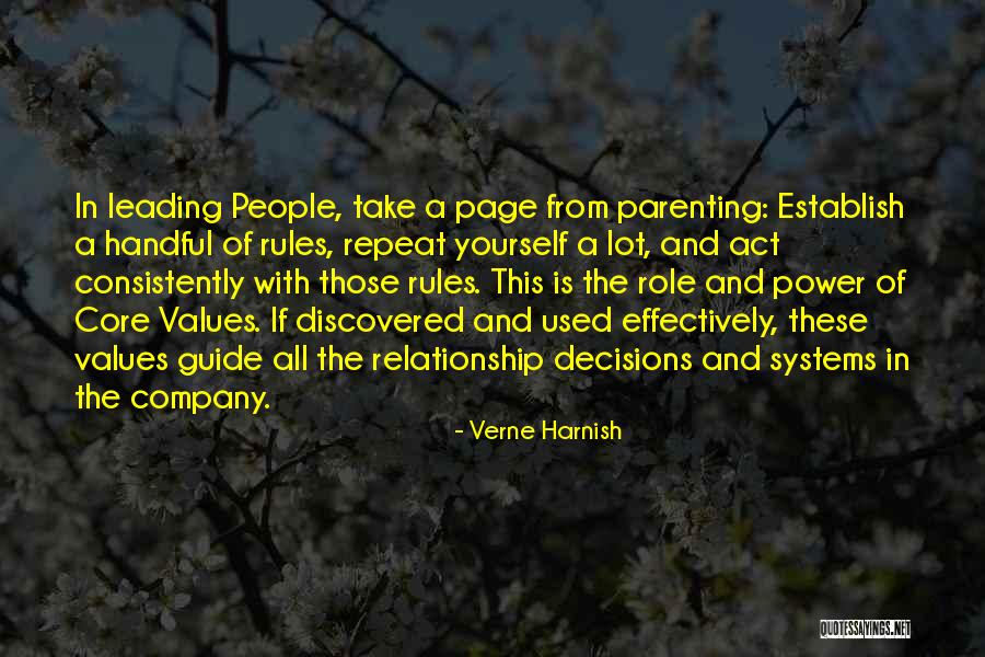 Leading Effectively Quotes By Verne Harnish