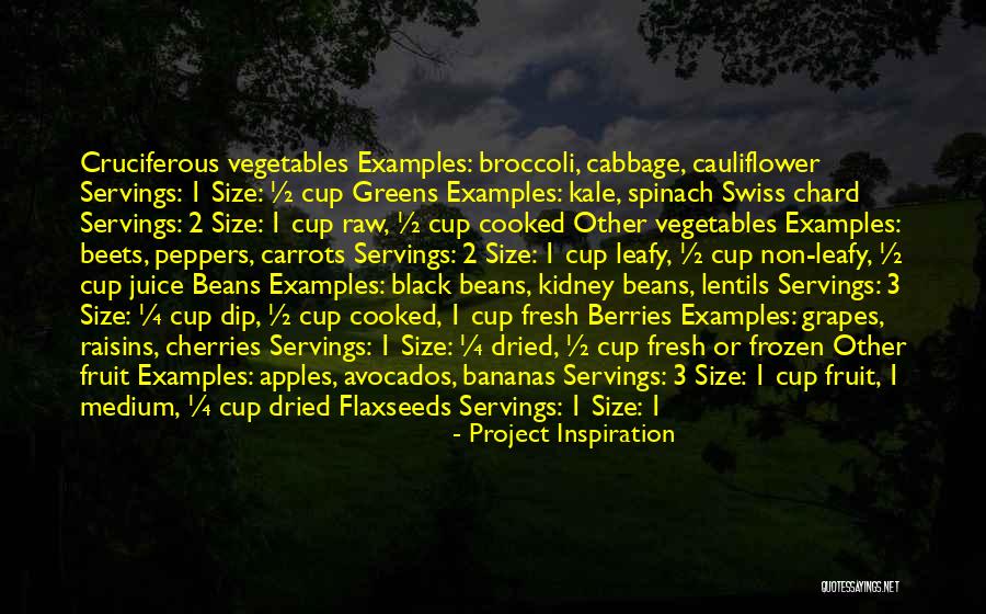 Leafy Vegetables Quotes By Project Inspiration Leafy Vegetables Quotes By Project Inspiration