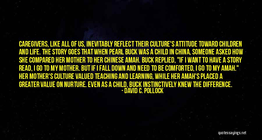 Learning And Teaching Quotes By David C. Pollock Learning And Teaching Quotes By David C. Pollock