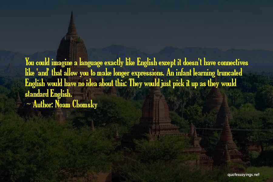 Learning English Language Quotes By Noam Chomsky