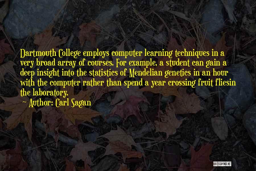 Learning Insight Quotes By Carl Sagan