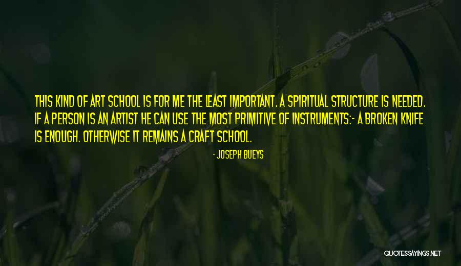 Least Important Person Quotes By Joseph Bueys
