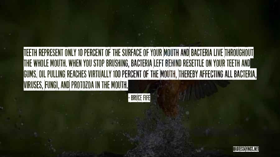 Leccare Le Quotes By Bruce Fife Leccare Le Quotes By Bruce Fife